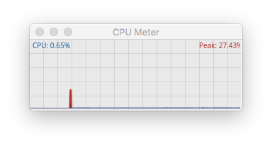 vsl-stein-light-cpu-meter